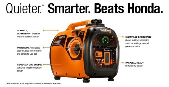 Generac iQ2000 Portable Inverter Generator